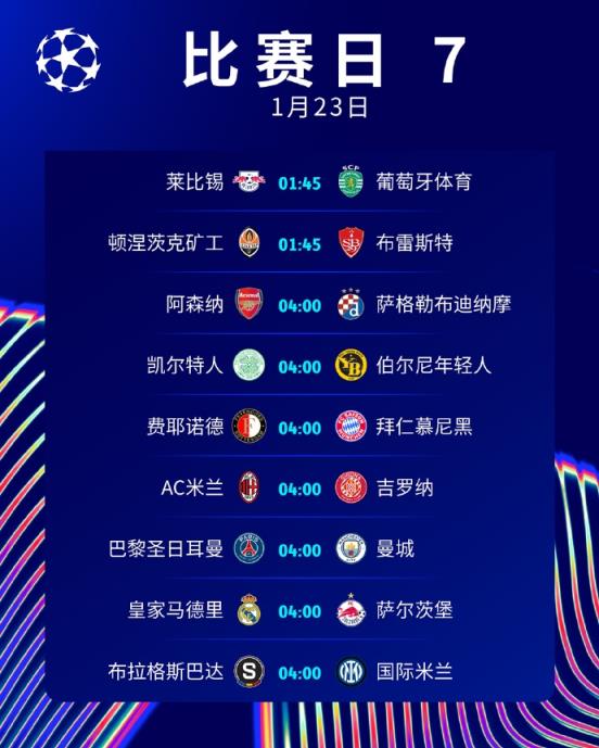歐冠激戰繼續！皇馬不可再閃失，巴黎vs曼城生死戰，槍手國米出戰